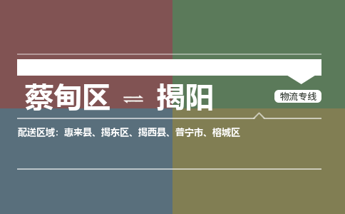 蔡甸区到揭阳揭东区物流专线-蔡甸区到揭阳揭东区专线